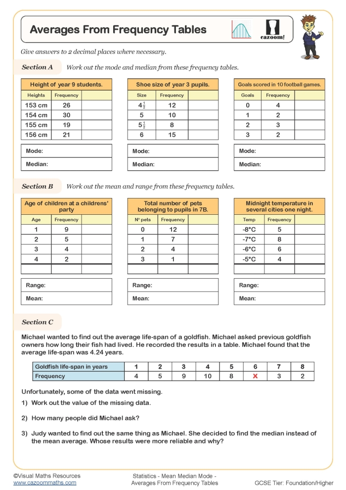 Worksheet for teaching mean, median, and mode concepts with fractions for sixth graders
