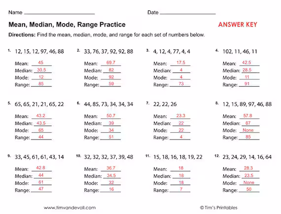 Sixth grade math worksheet focused on calculating the mean median and mode of data sets