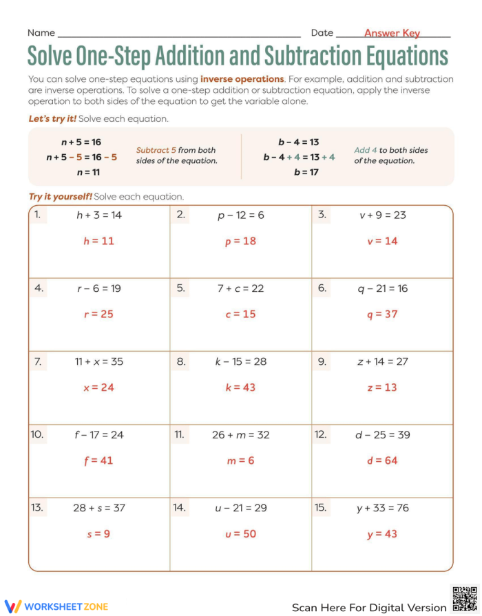 Worksheet for solving one-step addition and subtraction equations in sixth-grade math