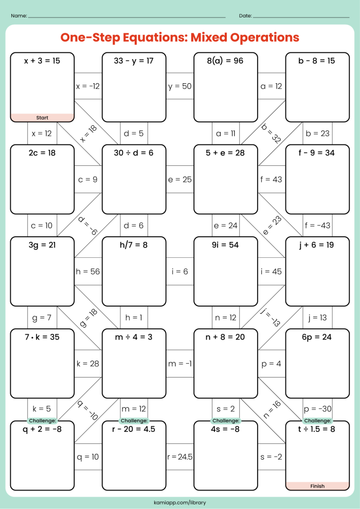 Worksheet featuring a maze for practicing one-step equations with addition, subtraction, multiplication, and division