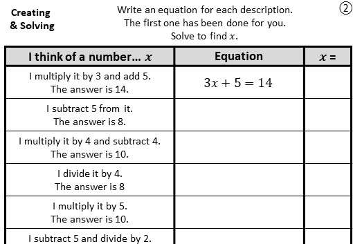 Sixth grade student solving one-variable equations on a math practice worksheet