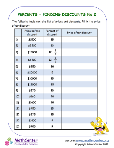 Sixth grade math worksheet for calculating discounts using percentages and decimals
