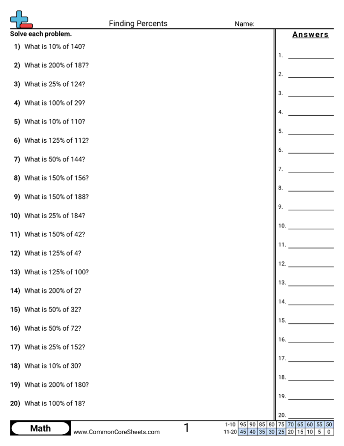 Sixth grade math students practicing problems on an introduction to percents worksheet