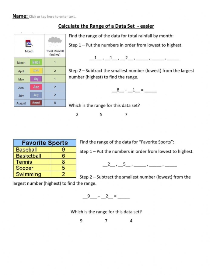 Finding the Range Worksheet for Grade 6 Math Practice Sixth grade math worksheet focused on calculating the range of data sets
