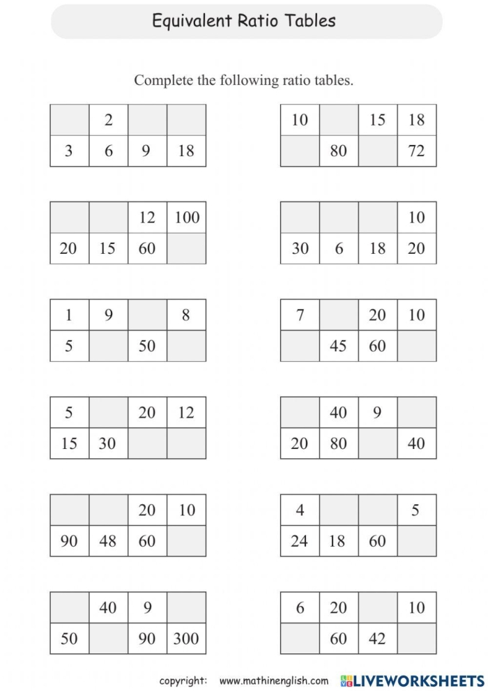 Worksheet featuring ratios presented in tables and graphs for sixth graders