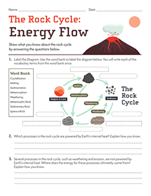 Sixth grade science worksheet illustrating the process of energy flow within the rock cycle