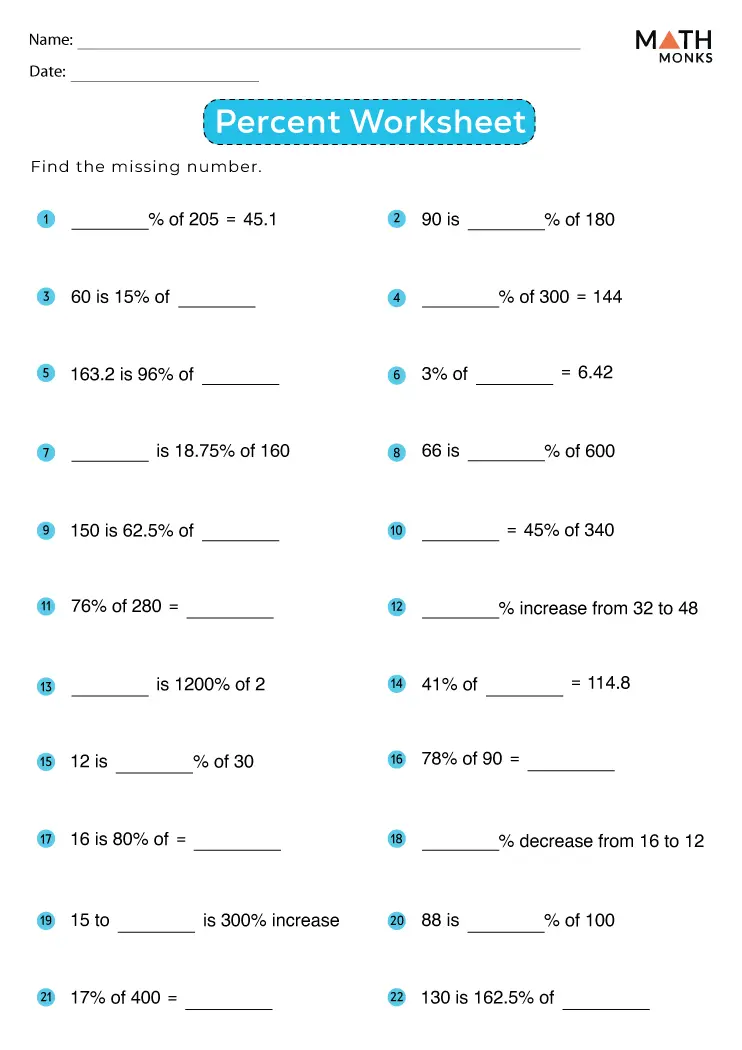 Percentage Practice Summer Sale Worksheet 25 Sixth grade students solving summer clothing percentage problems on a practice worksheet