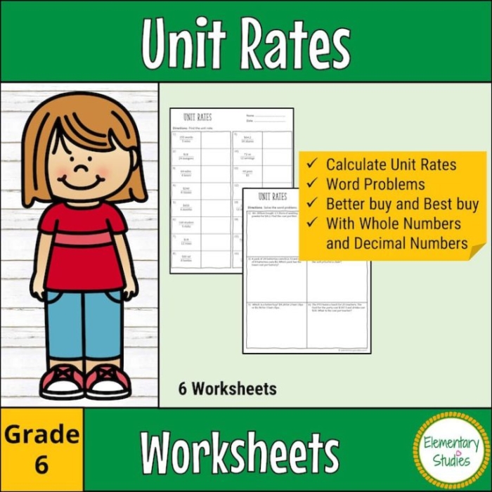 Unit Rate Word Problems worksheet for sixth graders featuring real-world scenarios