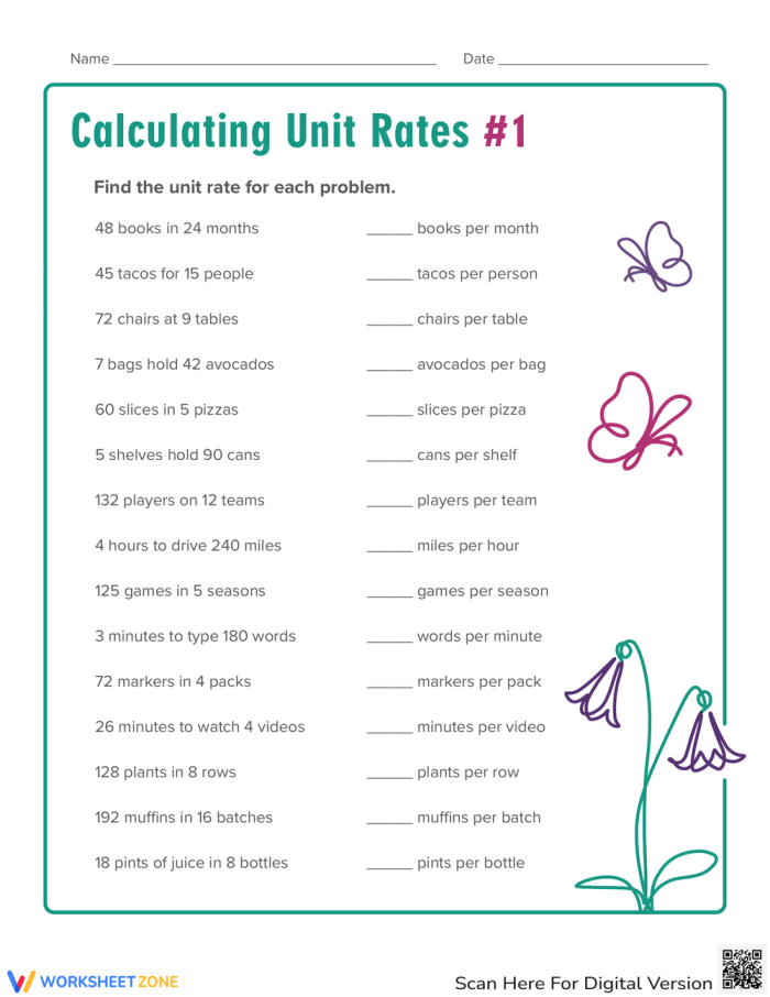 Finding Unit Rates Maze Worksheet 19 Sixth grade math worksheet featuring a maze to practice finding unit rates with integers and rational numbers