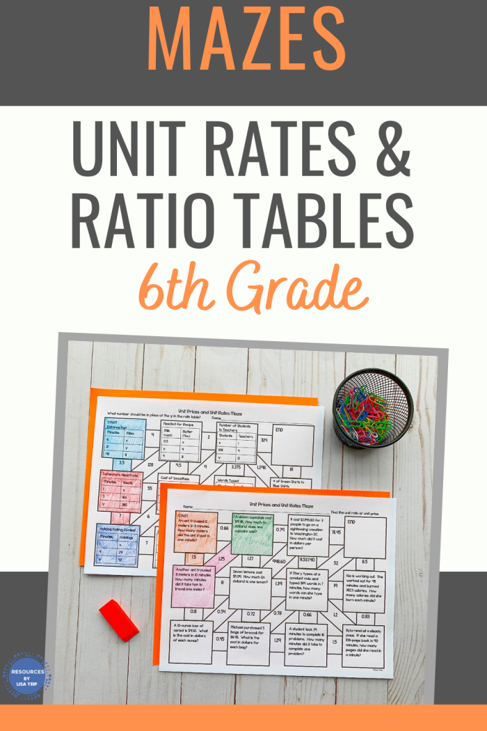 Finding Unit Rates Maze Worksheet Image 4 Sixth grade math worksheet featuring a printable Finding Unit Rates Maze activity for rational numbers