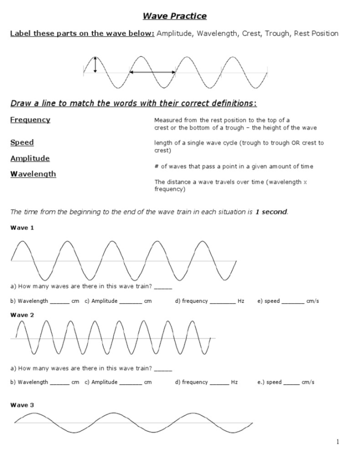 Sixth grade science worksheet focused on wave energy amplitude and frequency part two