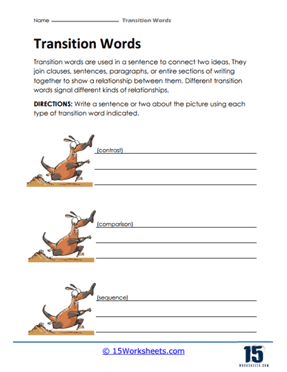 Sixth grade transition words reference sheet for writing improvement