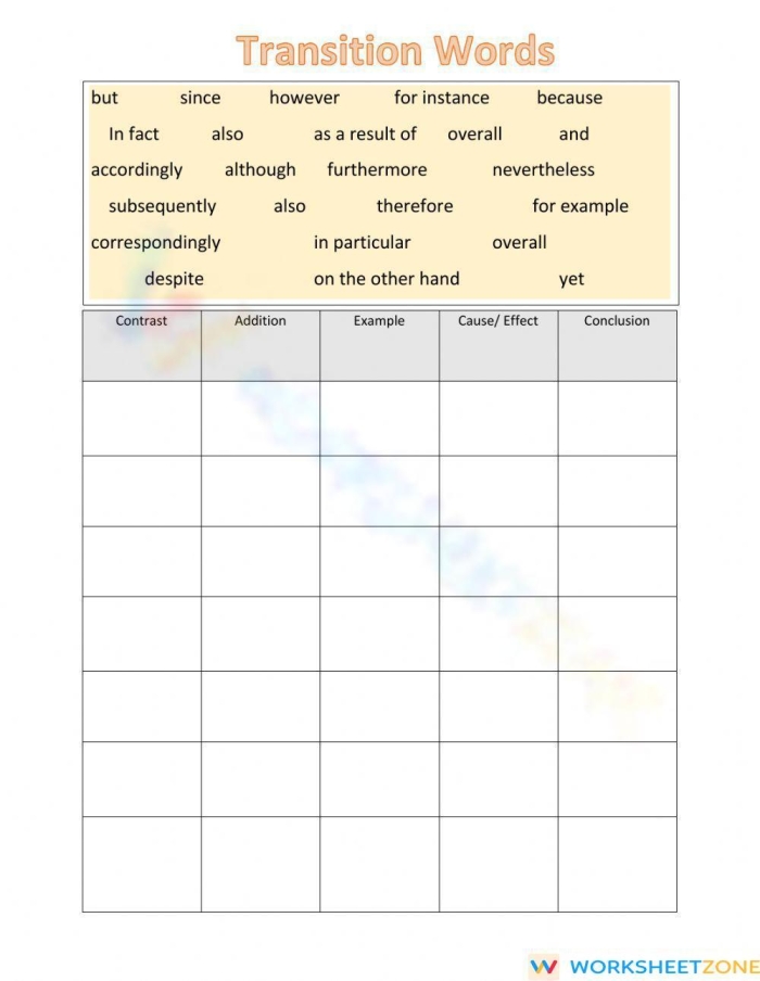 Sixth grade transition words reference sheet for writing improvement