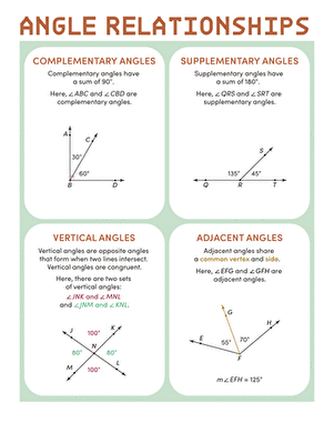 Seventh grade students using a geometry worksheet to practice identifying angle relationships