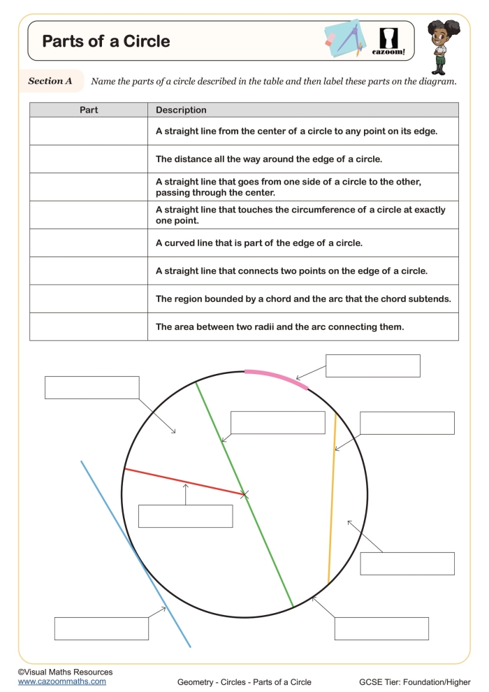 Worksheet for practicing the area of circles in seventh-grade geometry