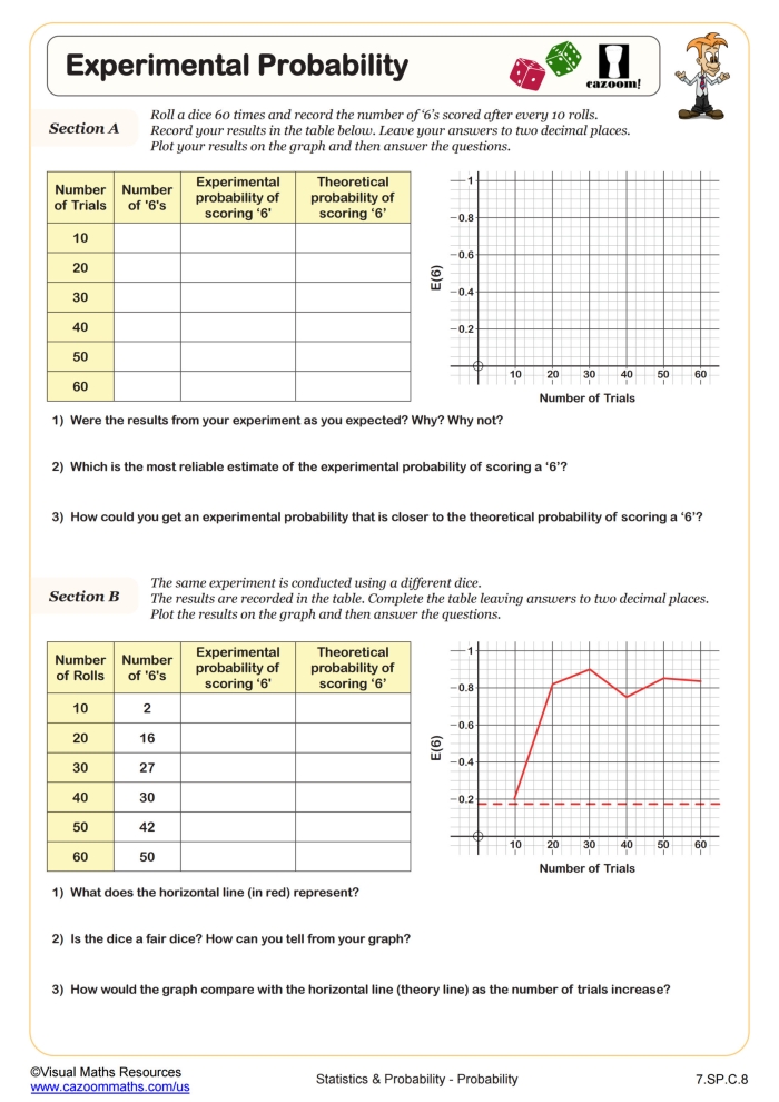 Experimental Probability Models Worksheet for Seventh Grade Math Students 5 A seventh-grade math worksheet featuring experimental probability models and data calculation exercises