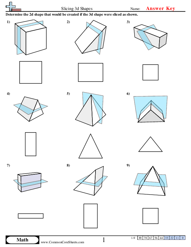 A 7th grade math worksheet illustrating the cross sections of various 3D geometric shapes