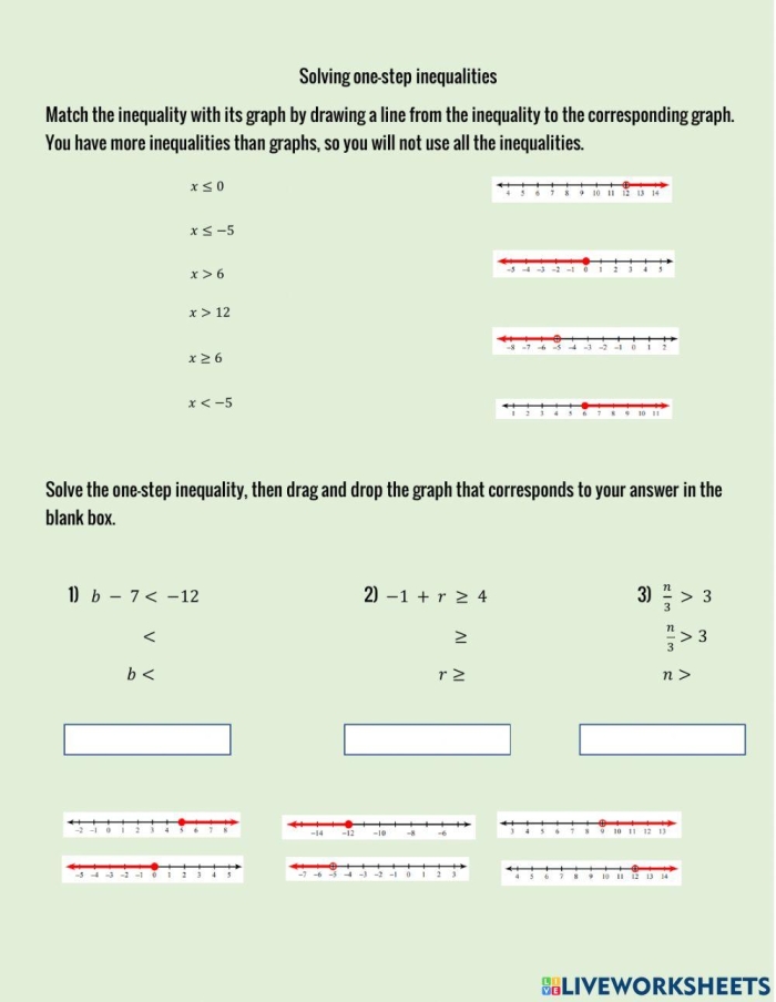Seventh grade math worksheet featuring problems for solving one-step inequalities and graphing solutions on a number line