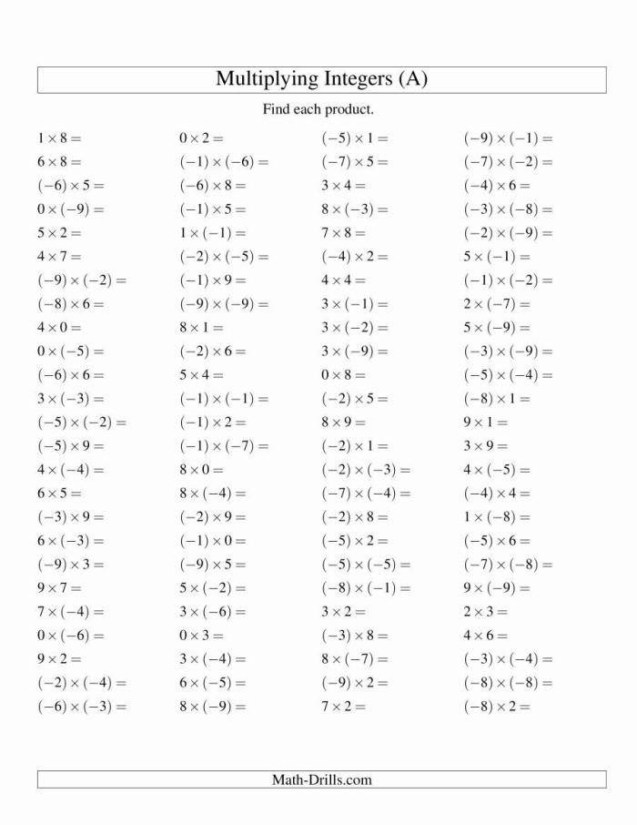 Seventh grade Earth and Space Science worksheet featuring problems on multiplying and dividing integers