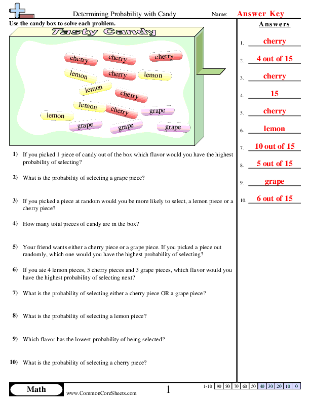 Math worksheet focused on calculating probability with engaging scenarios for seventh graders. What's the Probability? worksheet image for mixed operations practice.