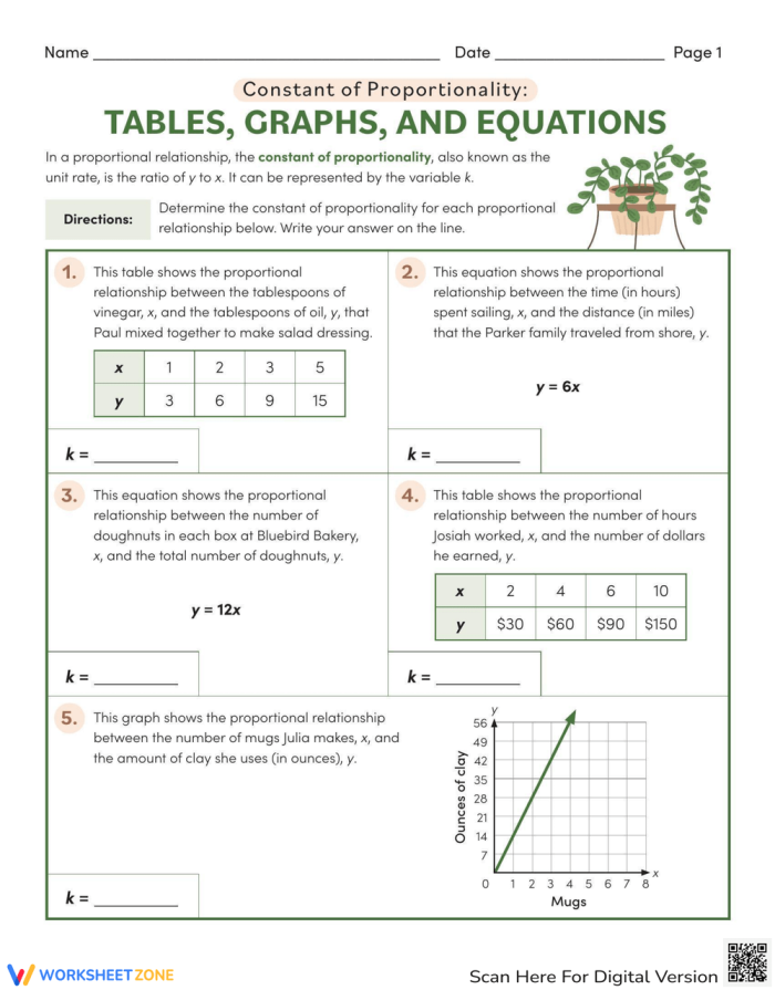 Seventh grade math worksheet featuring problems on finding the constant of proportionality from tables graphs and equations