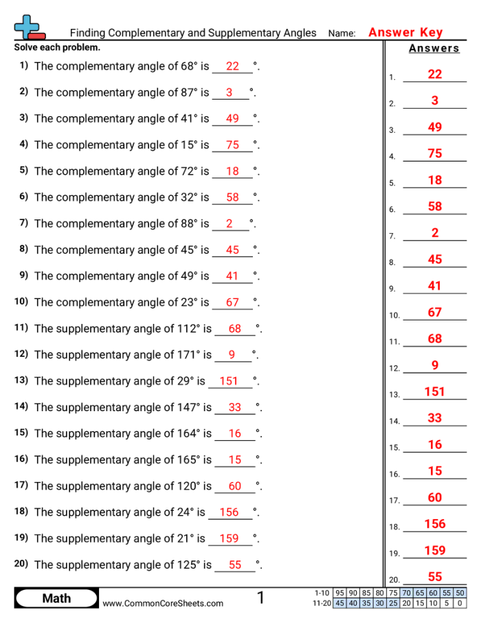 Supplementary angles worksheet for seventh graders to practice their skills