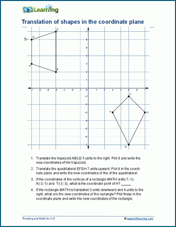 Eighth grade geometry worksheet featuring practice problems for translating shapes on a coordinate plane