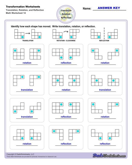 Eighth-grade worksheet featuring translations on the coordinate plane for graphing figures