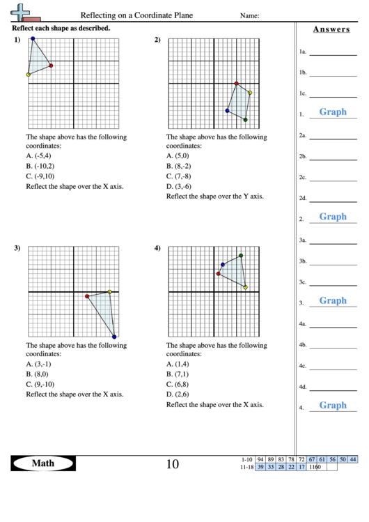 Worksheet featuring reflections on the coordinate plane for eighth-grade geometry students