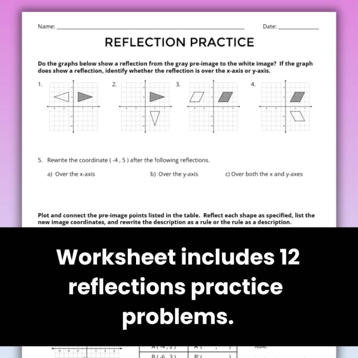 Eighth-grade worksheet on reflections in the coordinate plane for geometry practice