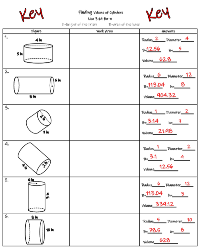 Eighth grade math worksheet focusing on calculating the volume of various cylinders with example problems