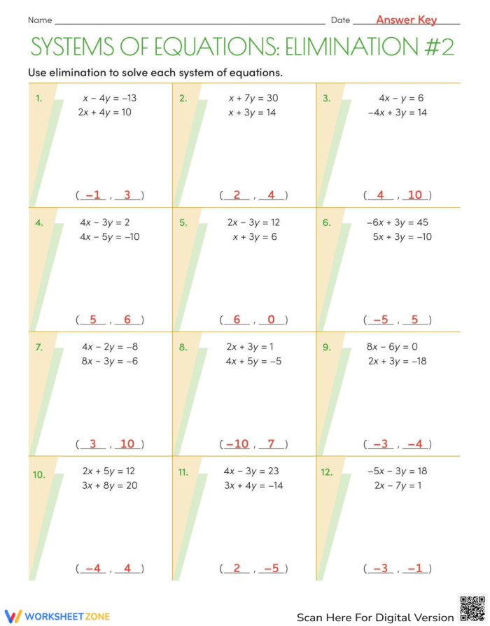 Eighth-grade algebra elimination method practice worksheet, image 10 Worksheet for eighth graders on solving systems of linear equations using the elimination method