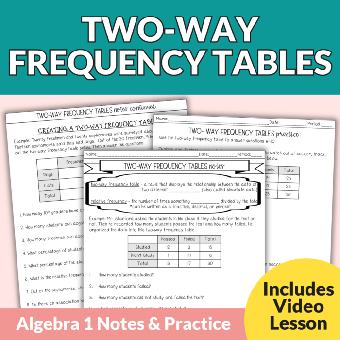 Interpreting Two-Way Frequency Tables Worksheet 10 Eighth grade math students practicing data analysis with a two-way frequency table worksheet