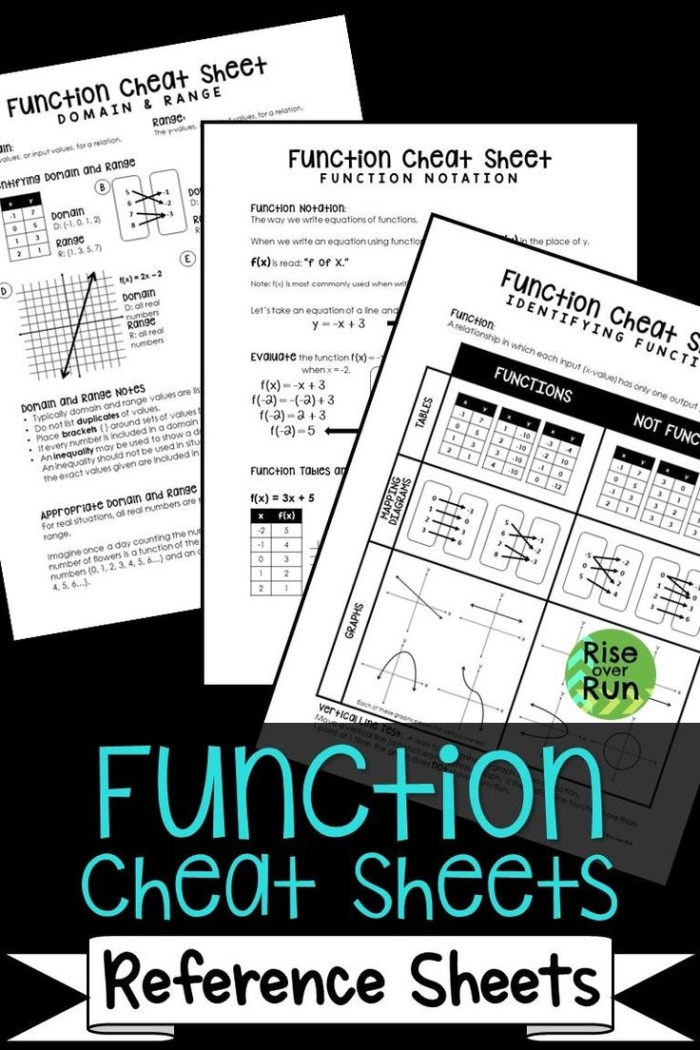 Eighth grade math worksheet focusing on determining if relations are functions