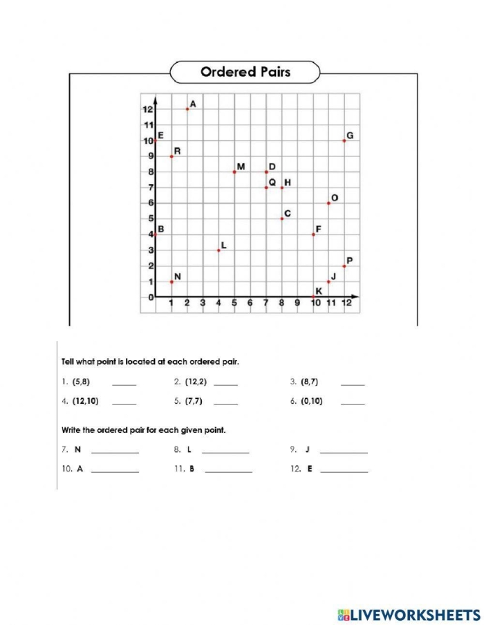 Identify Functions From Ordered Pairs Worksheet for 8th Grade Math 6 Eighth grade math worksheet focusing on identifying functions using sets of ordered pairs