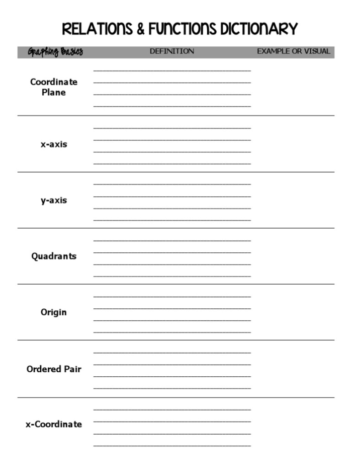 Interpreting Function Relationships Worksheet 11 Eighth grade students analyze real-world story problems and graphs to interpret function relationships in this algebra worksheet