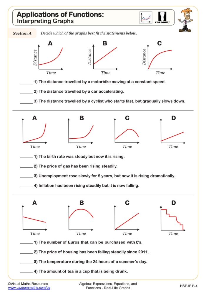 Interpreting Function Relationships Algebra Worksheet 22 Eighth grade algebra worksheet focusing on interpreting real-world function relationships from graphs and stories