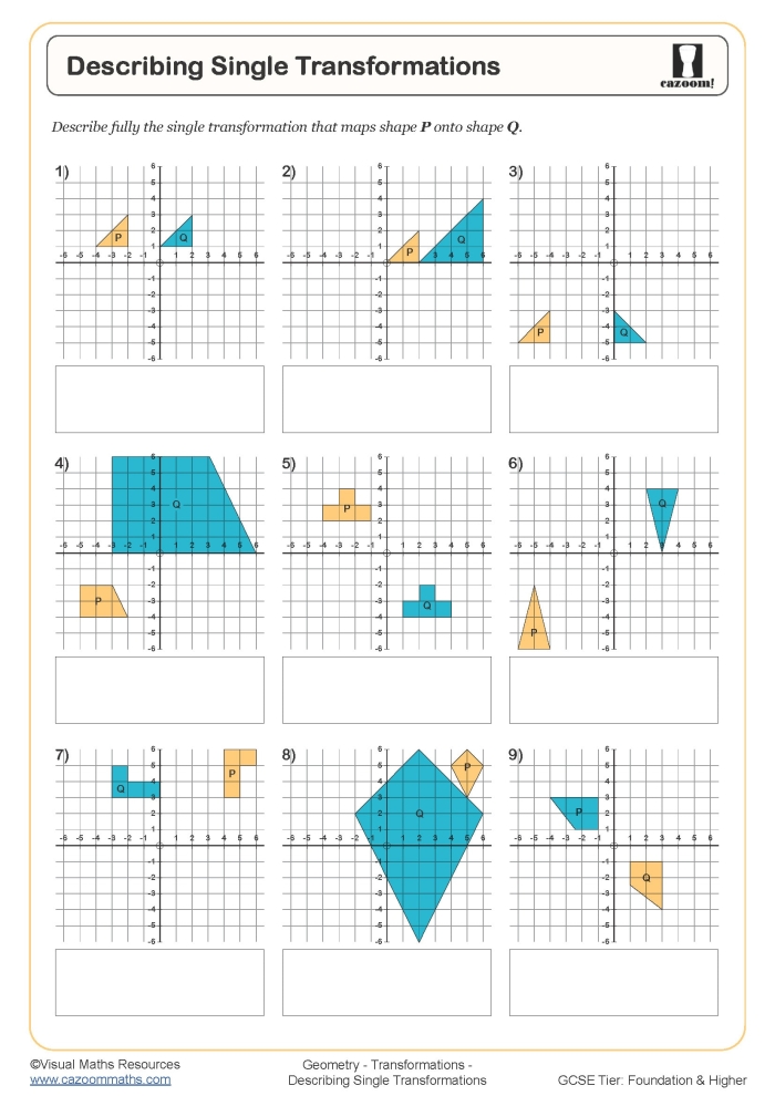 Image title for a one-page reference sheet about coordinate plane translations ALT text for a worksheet on translations in geometry for eighth graders