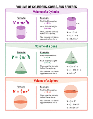 Worksheet demonstrating the volume formulas for cylinders, cones, and spheres for eighth-grade students