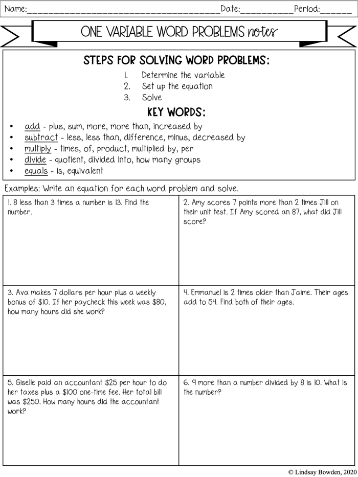 Eighth grade linear function word problems worksheet for practice