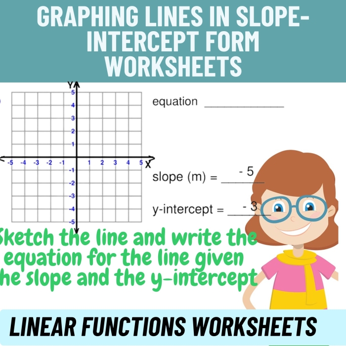 Graphing Linear Equations in Slope-Intercept Form Worksheet for 8th Grade Math Eighth grade math worksheet focusing on graphing linear equations using slope-intercept form