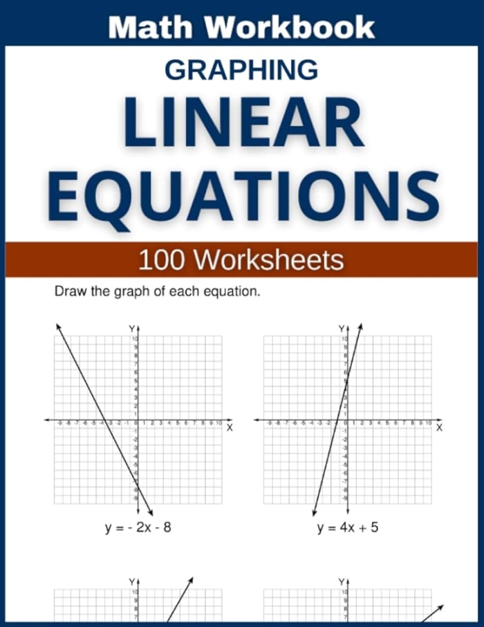 Eighth grade math worksheet showing a step by step guide to graphing linear functions with coordinate tables