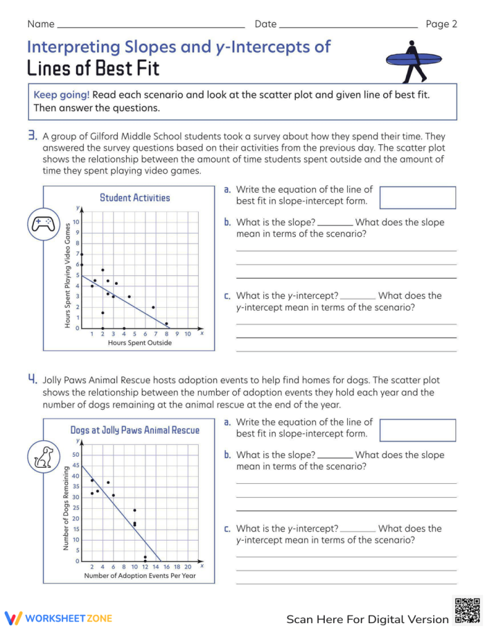 Eighth grade worksheet focused on calculating and interpreting lines of best fit slope and y-intercept values