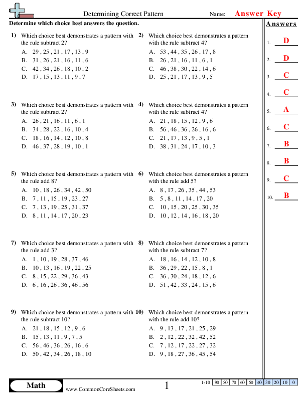 Practice identifying linear and nonlinear functions in this engaging algebra worksheet Worksheet for eighth graders to identify linear and nonlinear functions from equations