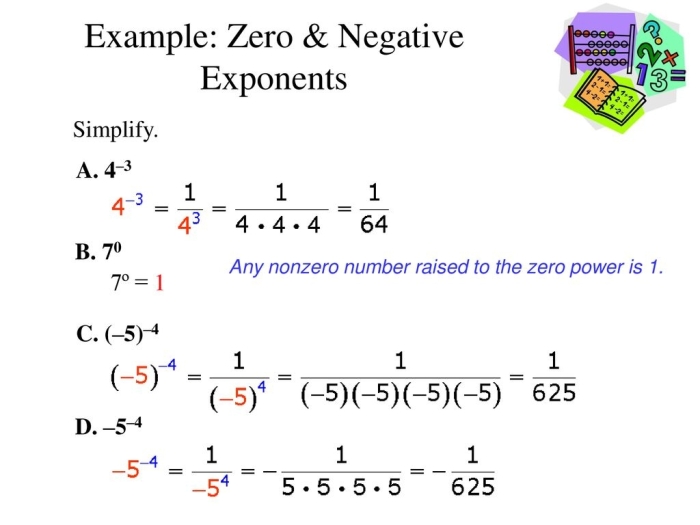 Eighth Grade Math Worksheet on Negative Exponent and Zero Exponent Properties Worksheet featuring Negative and Zero Exponents concepts for eighth-grade students