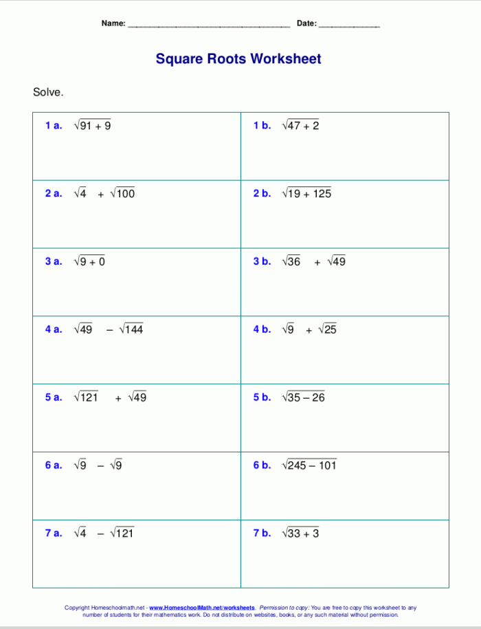 Eighth grade math worksheet showing problems for calculating the square roots of perfect squares