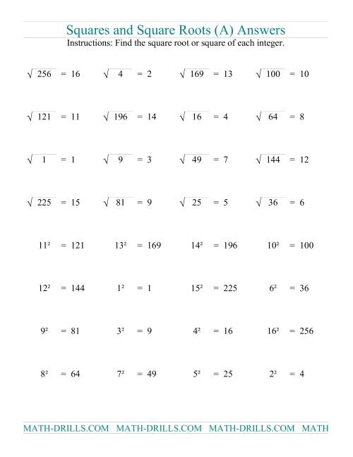Eighth grade math worksheet focusing on calculating square roots of perfect squares