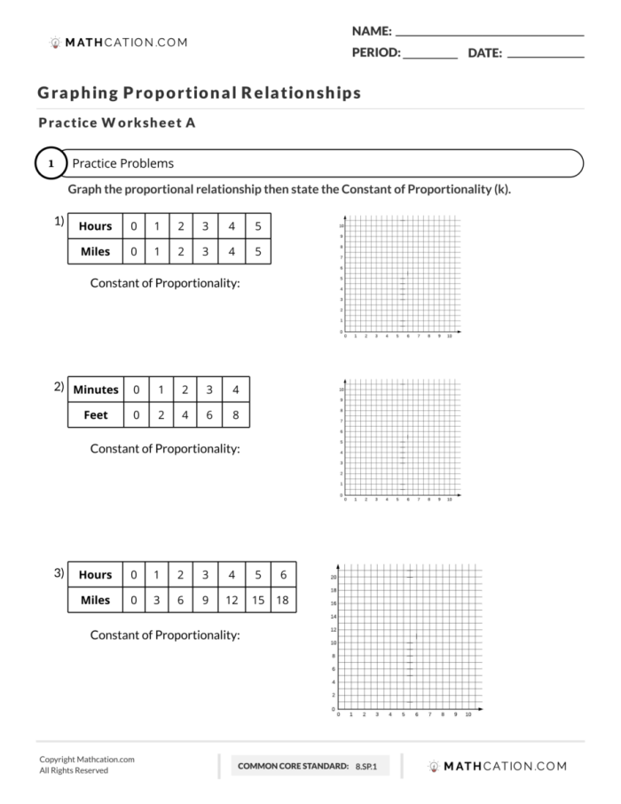 Eighth grade math worksheet focusing on plotting points to graph proportional relationships and calculating the constant of proportionality
