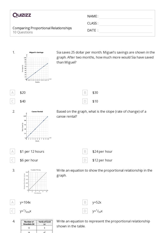 Comparing Proportional Relationships Practice Problems for Middle School Math Eighth grade students solving proportional relationships word problems on a math worksheet with comparison exercises