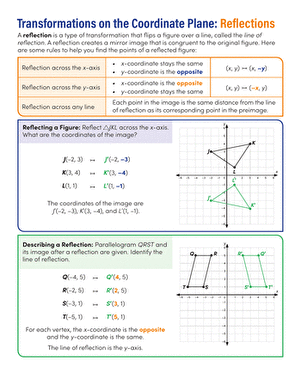 Transformations on the Coordinate Plane Rotations Handout Worksheet 11 Eighth grade math worksheet showing examples and practice problems for rotating geometric shapes on a coordinate plane